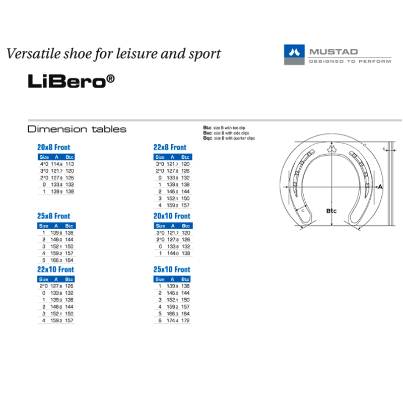 Mustad Libero fram